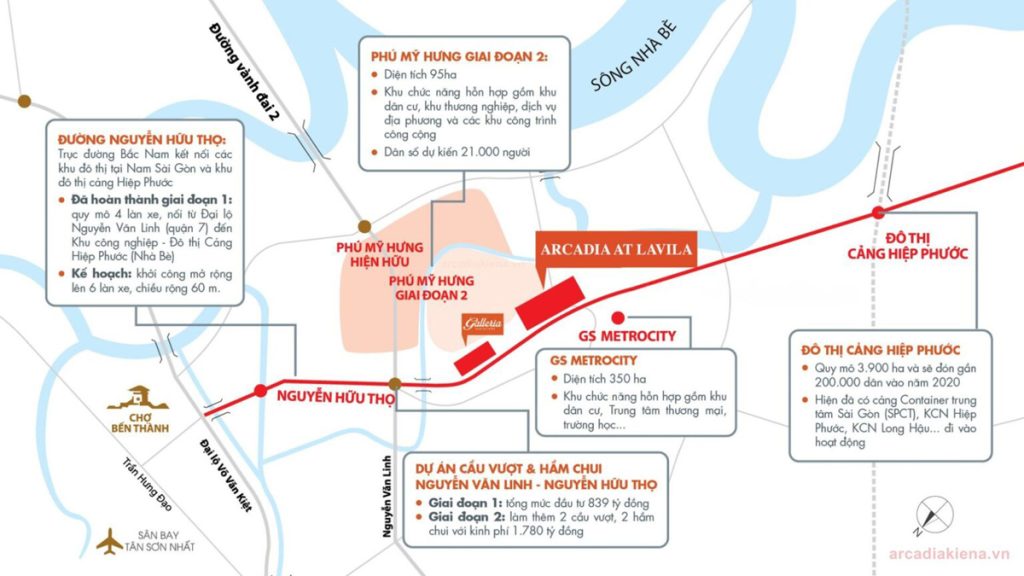 Sơ đồ vị trí dự án căn hộ Arcadia at Lavila trên trục đường Nguyễn Hữu Thọ Nam Sài Gòn.